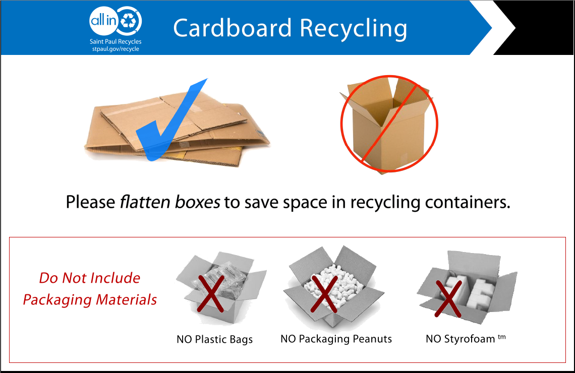 Information for Property Owners and Managers Saint Paul, Minnesota